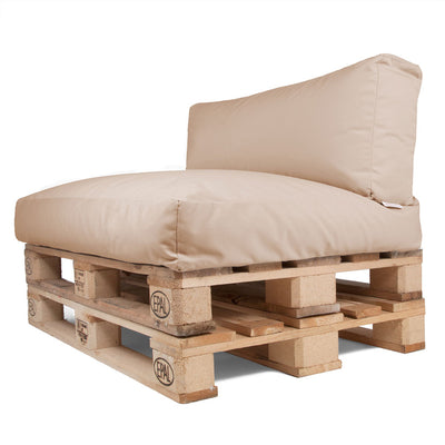 Cuscino per divano, cuscini divanetto in pallet, cuscino per esterni idrorepellente, cuscino su misura (4572942565434)